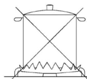 TEKA CGW LUX 86 3G - ADVERTENCIAS: - 4