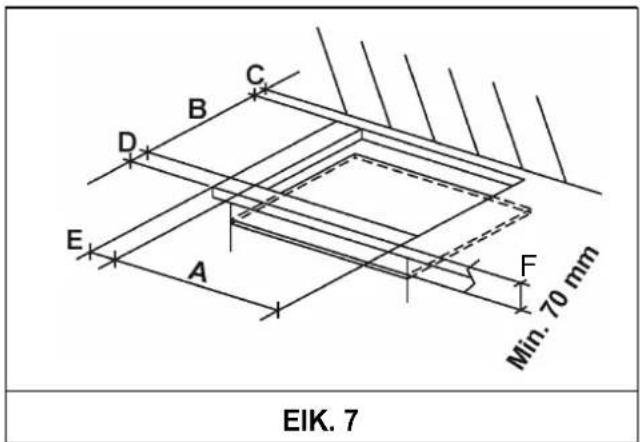 TEKA CGW LUX 86 3G - 3) ΤΟΠΟΘΕΤΗΣΗ ΤΗΣ ΕΣΤΙΑΣ - 1
