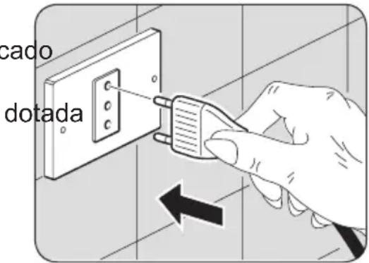 OLIMPIA SPLENDID Peler 4D - - CONEXIÓN ELÉCTRICA - 1