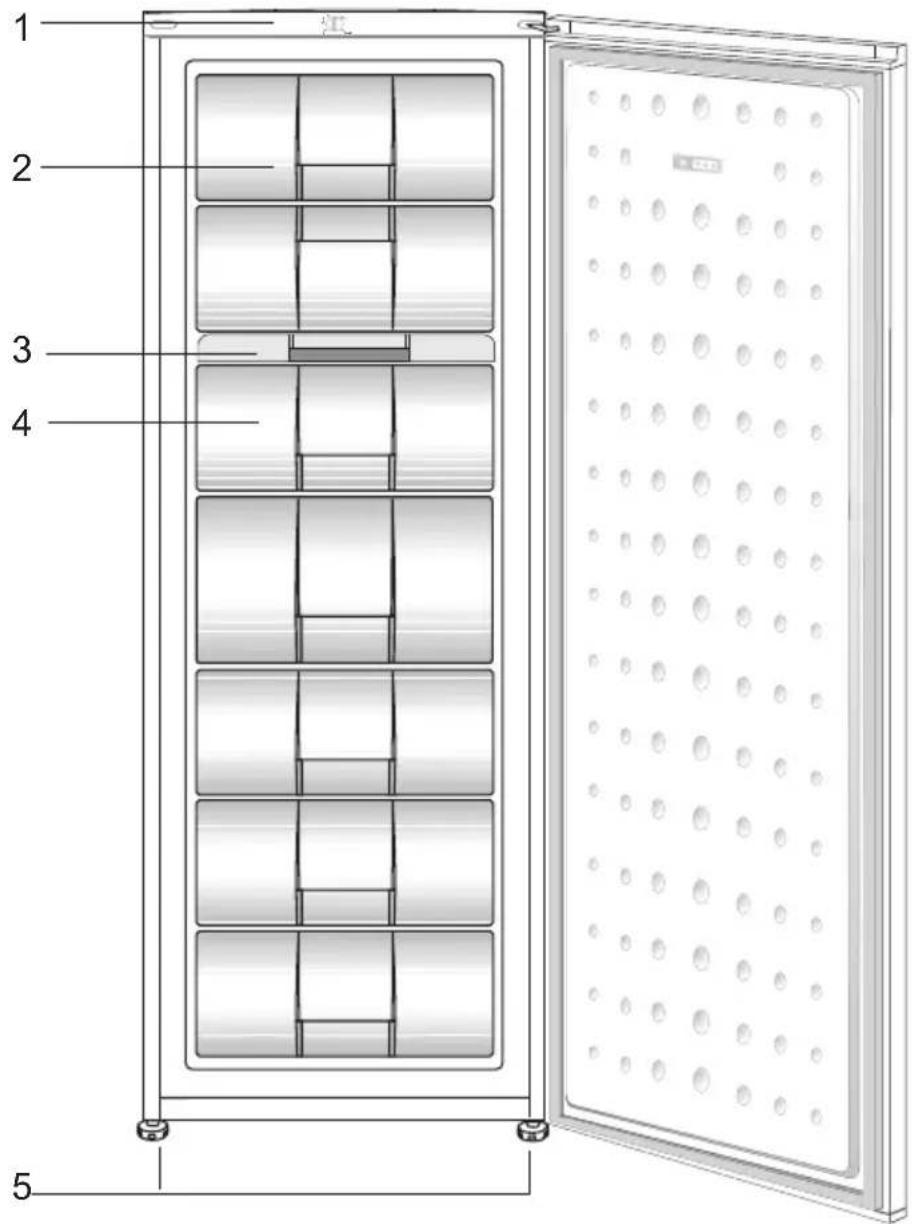 TEKA TGF3 270 X - Troubleshooting 22 - 1