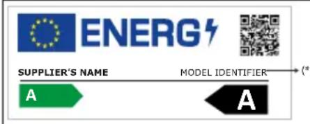 TEKA TGF3 270 X - Throughout this user manual the following symbols are used: - 1