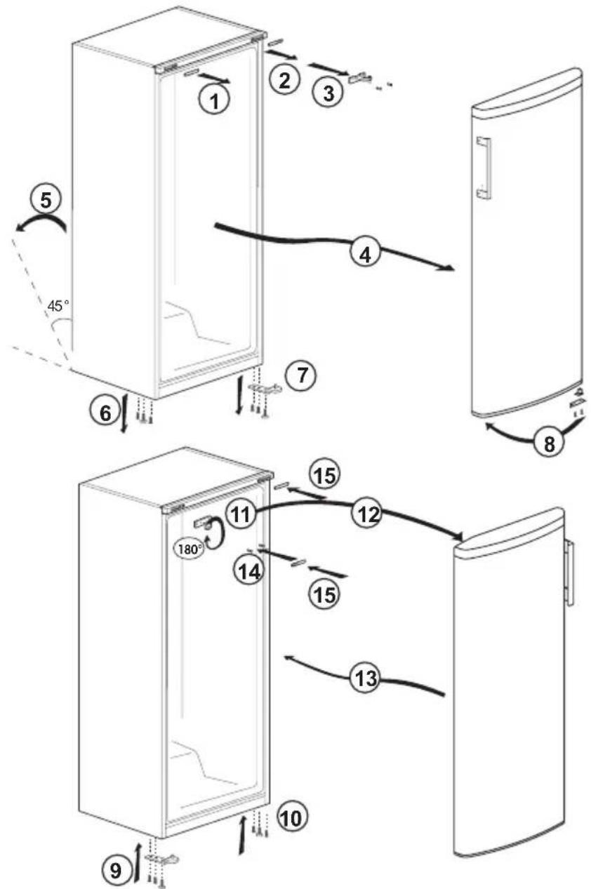 TEKA TGF3 270 X - Inversión de las puertas - 1
