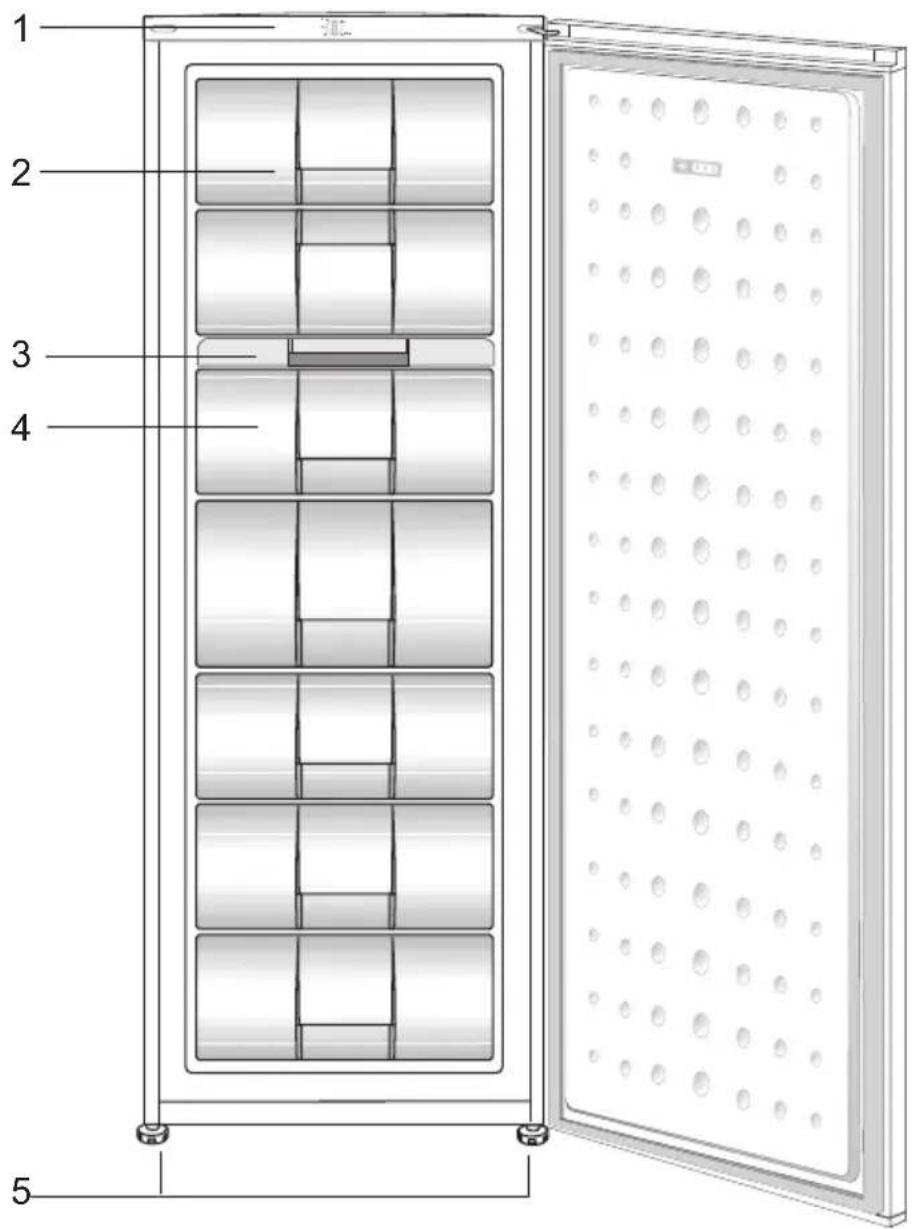 TEKA TGF3 270 X - Empfehlungen zur Problemlösung 24 - 1