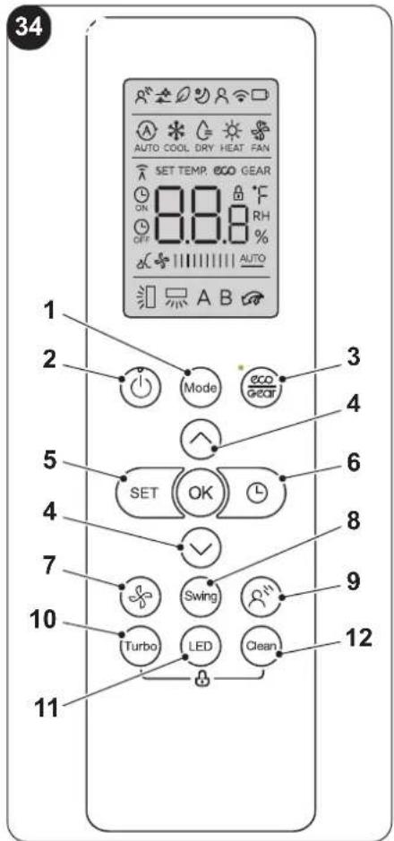 OLIMPIA SPLENDID Nexya Energy E - 32