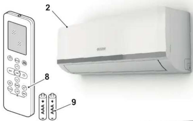 OLIMPIA SPLENDID Nexya Energy E - - LIJST VAN DE MEEGELEVERDE ONDERDELEN - 3