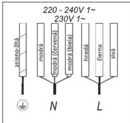 TEKA IZF 68610 MST - Obr. c. 2b (7 DROTOV) - 1