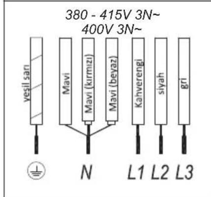 TEKA IZF 68610 MST - Sekil 2b (7 KABLO) - 3