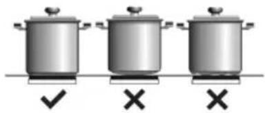 TEKA IZF 68610 MST - Afb. 6 - 1