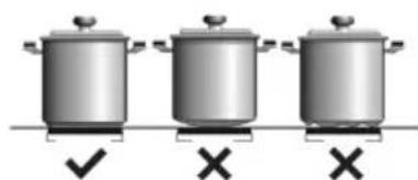 TEKA IZF 68610 MST - Wphyw podstawy garnkow - 1