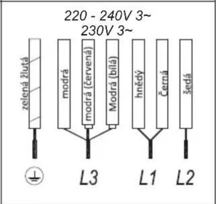 TEKA IZF 68610 MST - Obr. 4 - 6
