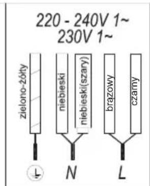 TEKA IZF 68610 MST - Rys. 2a (5 PRZEWODOW) - 3