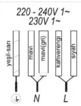 TEKA IZF 68610 MST - Sekil 2a (5 KABLO) - 3