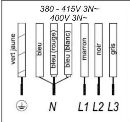TEKA IZF 68610 MST - Attention! - 6
