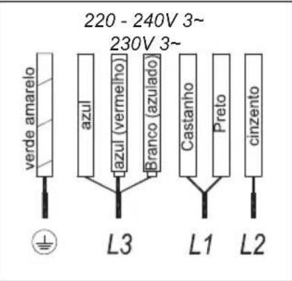 TEKA IZF 68610 MST - ELEMENTOS DEL PAINEL DE CONTROLE (figura 1) - 2