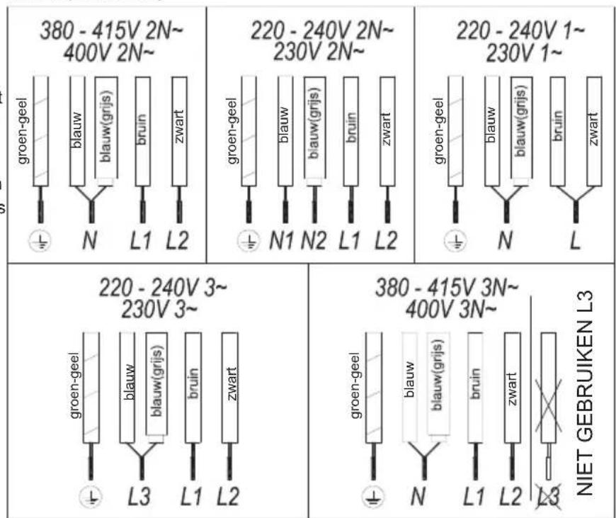 TEKA IZF 68610 MST - Opgelet! - 5