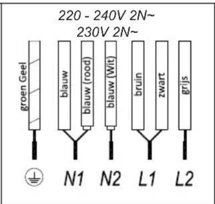 TEKA IZF 68610 MST - Opgelet! - 2