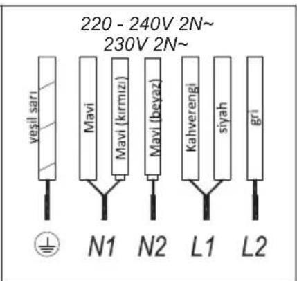TEKA IZF 68610 MST - Sekil 2b (7 KABLO) - 2