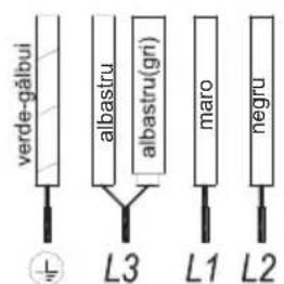 TEKA IZF 68610 MST - Atentie! - 2