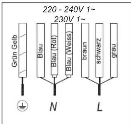 TEKA IZF 68610 MST - Abb.2b (7 KABEL) - 1