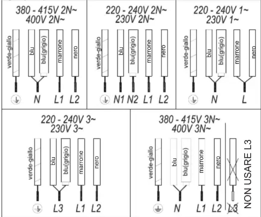 TEKA IZF 68610 MST - Collegamento elettrico - 1