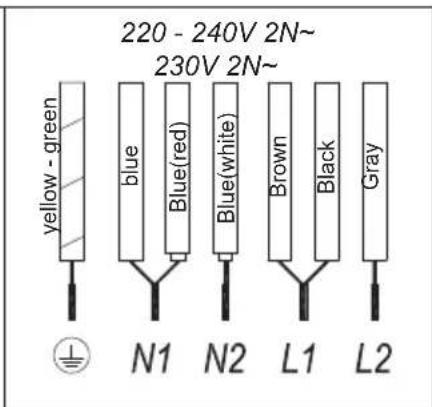 TEKA IZF 68610 MST - HANDLING ELEMENTS (fig.1) - 5