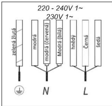 TEKA IZF 68610 MST - Obr. 4 - 3