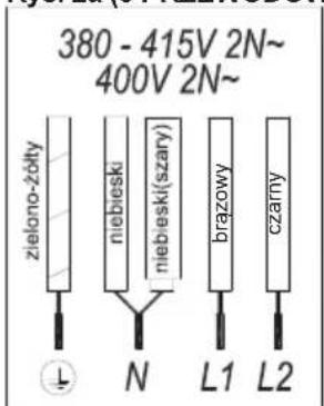 TEKA IZF 68610 MST - Rys. 2a (5 PRZEWODOW) - 1