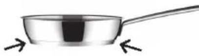TEKA IZF 68610 MST - Fonctions spéciales : CHEF - 1