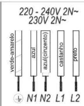 TEKA IZF 68610 MST - Fig.2a (5 FIOS) - 2