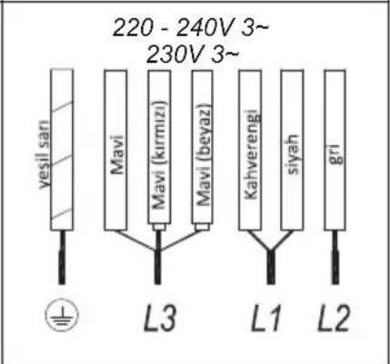 TEKA IZF 68610 MST - Sekil 2b (7 KABLO) - 4