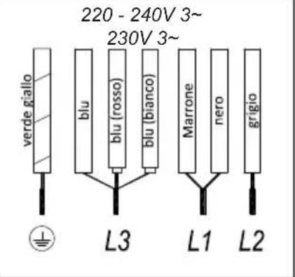TEKA IZF 68610 MST - Collegamento elettrico - 5