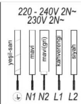 TEKA IZF 68610 MST - Sekil 2a (5 KABLO) - 2