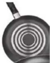 TEKA IZF 68610 MST - Tachos - 3