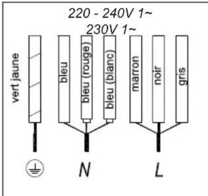TEKA IZF 68610 MST - Attention! - 4
