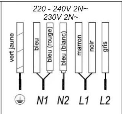 TEKA IZF 68610 MST - Attention! - 5