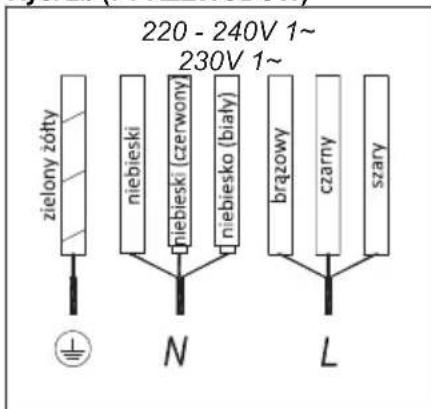 TEKA IZF 68610 MST - Rys. 2a (5 PRZEWODOW) - 6