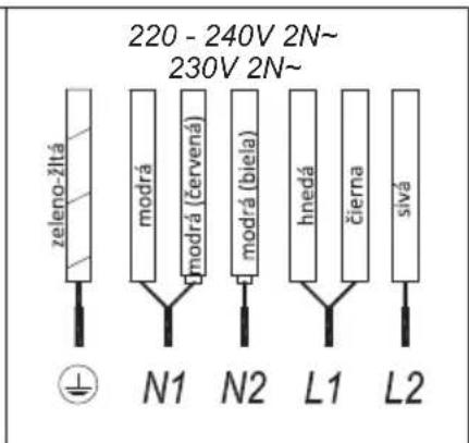 TEKA IZF 68610 MST - Obr. c. 2b (7 DROTOV) - 2