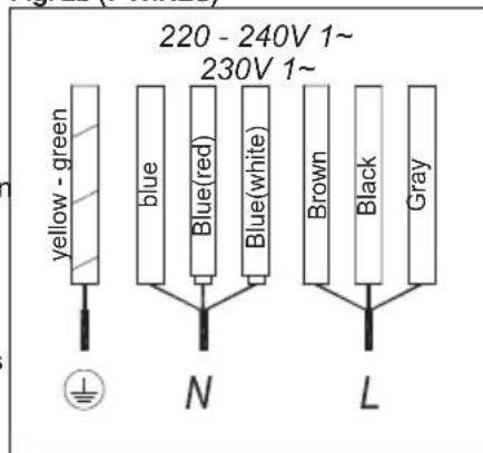 TEKA IZF 68610 MST - HANDLING ELEMENTS (fig.1) - 3
