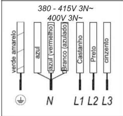 TEKA IZF 68610 MST - ELEMENTOS DEL PAINEL DE CONTROLE (figura 1) - 1