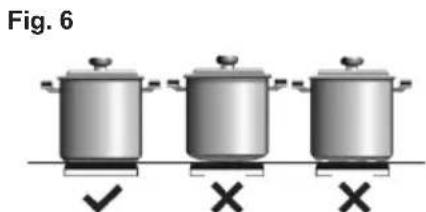 TEKA IZF 68610 MST - HANDLING ELEMENTS (fig.1) - 2