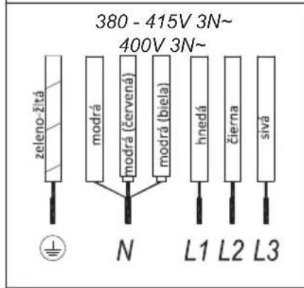 TEKA IZF 68610 MST - Obr. c. 2b (7 DROTOV) - 3
