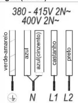 TEKA IZF 68610 MST - Fig.2a (5 FIOS) - 1