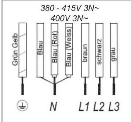 TEKA IZF 68610 MST - Abb.2b (7 KABEL) - 3