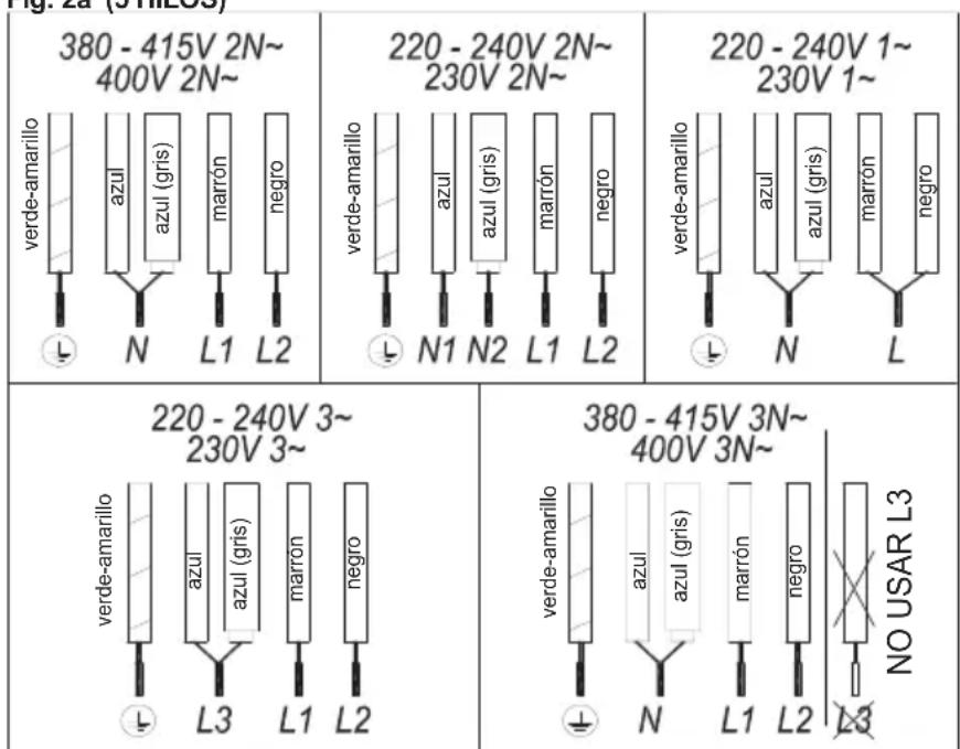 TEKA IZF 68610 MST - Conexión electrica - 1