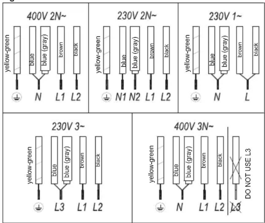 TEKA IZC 63632 MPT BK - Installation - 2