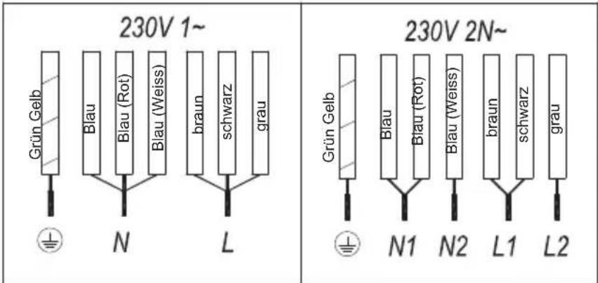 TEKA IZC 63632 MPT BK - Pfannen - 4