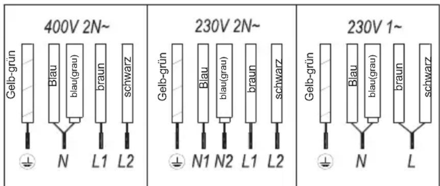 TEKA IZC 63632 MPT BK - Pfannen - 1