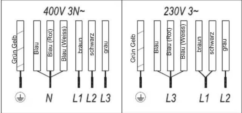 TEKA IZC 63632 MPT BK - Pfannen - 5