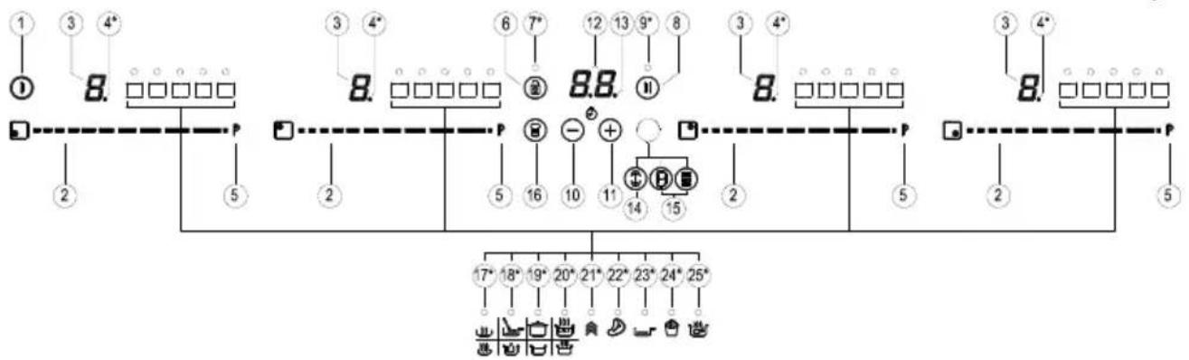 TEKA IBC 63015 MSS - HANDLING ELEMENTS (fig. 2) - 1