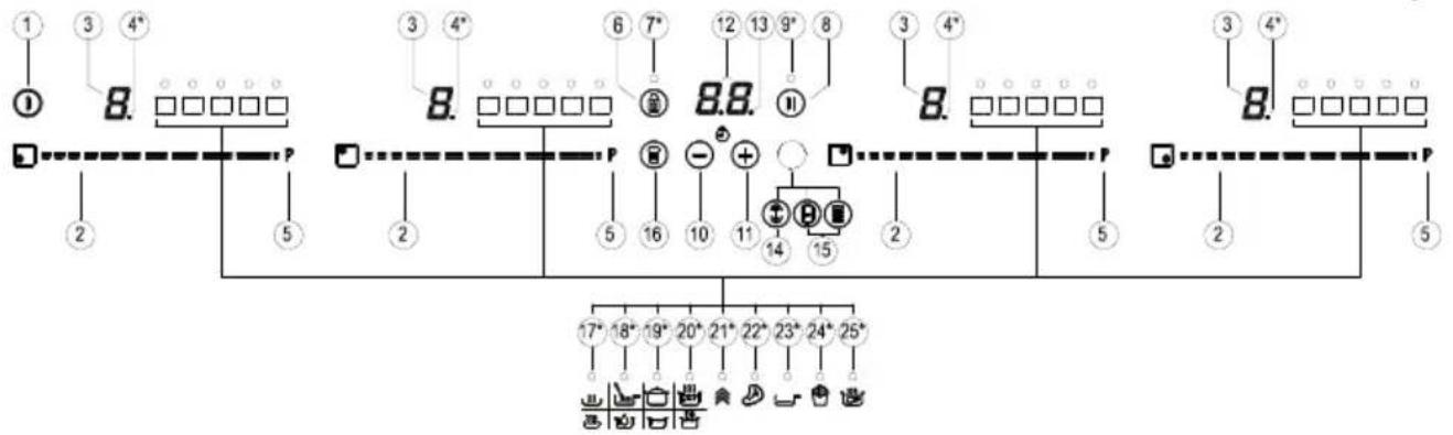 TEKA IBC 63015 MSS - Uso y Mantenimiento - 1